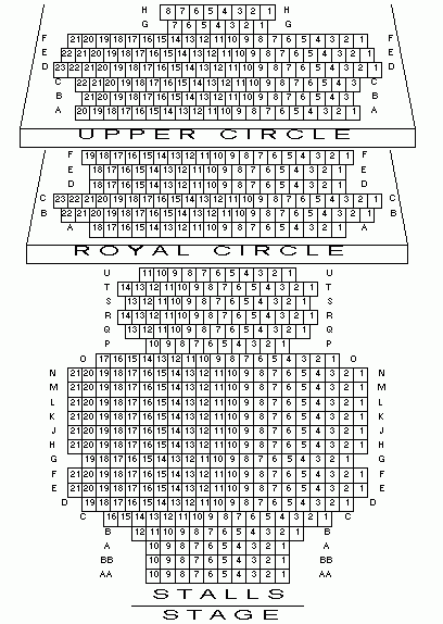 plano distribución de butacas